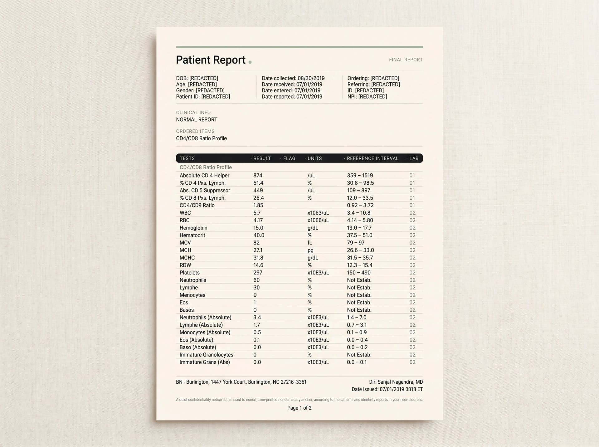 Original lab report — page of raw numbers